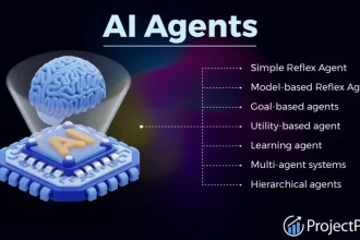 what-are-ai-agents:-your-guide-to-7-key-types-and-their-real-world-power